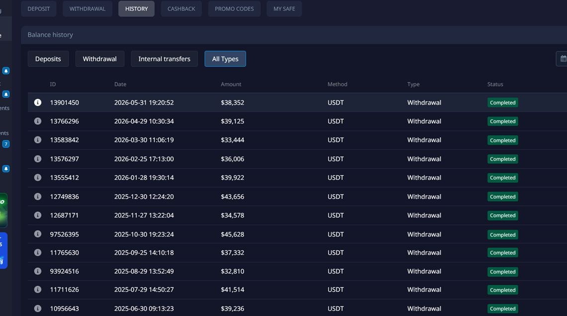 Upstar Invest Live Withdrawal Logs